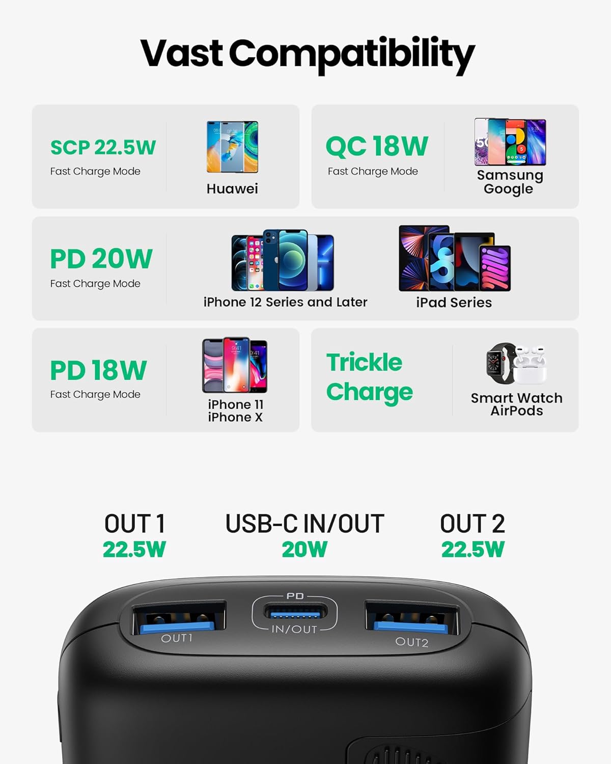 INIU 10000mAh Portable Charger – Compact 22.5W Fast Charging Power Bank with USB-C In/Out & 3 Outputs, Phone Holder for iPhone 16/15/14, Samsung S23, iPad & More