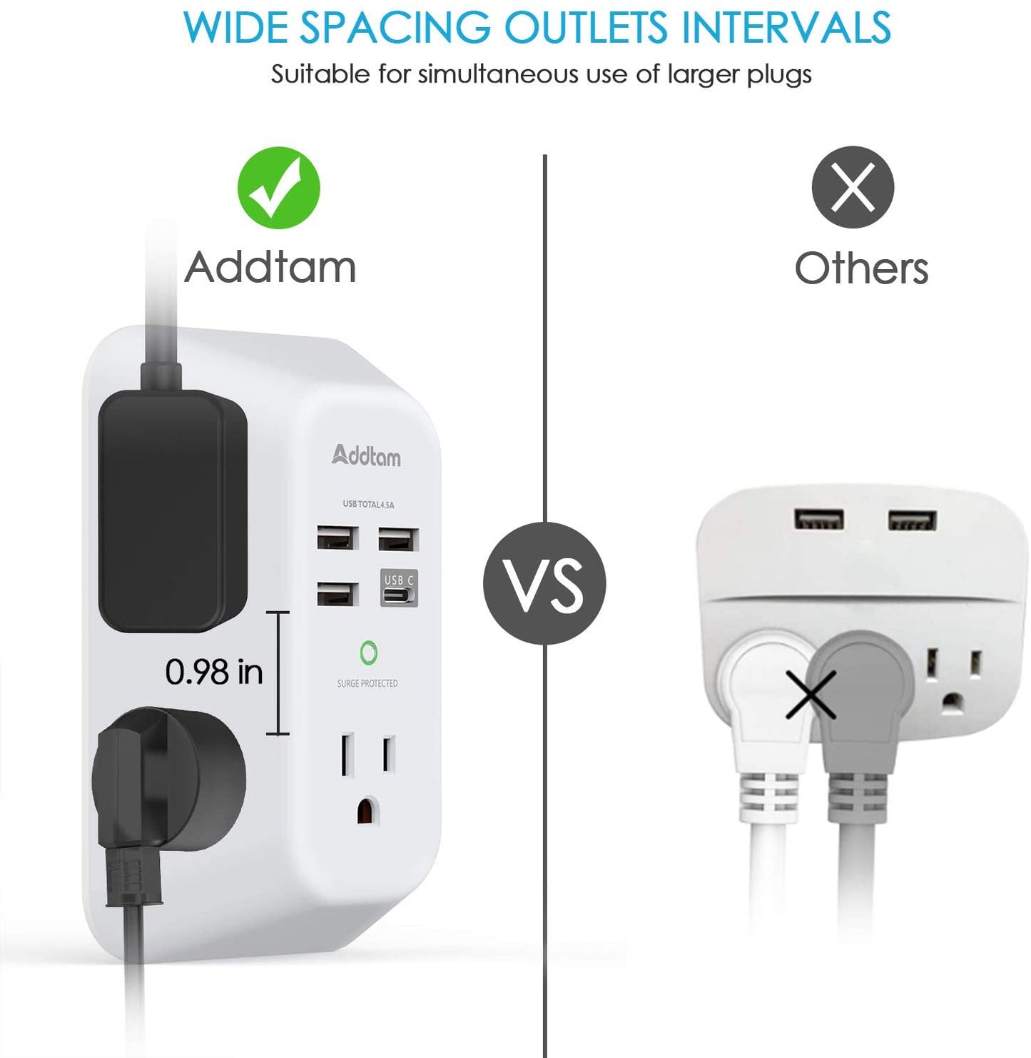 Surge Protector 5 Outlet Extender with 4 USB Charging Ports ( 1 USB C Outlet) 3 Sided 1800J Power Strip Multi Plug Outlets Wall Adapter for Home Travel Office