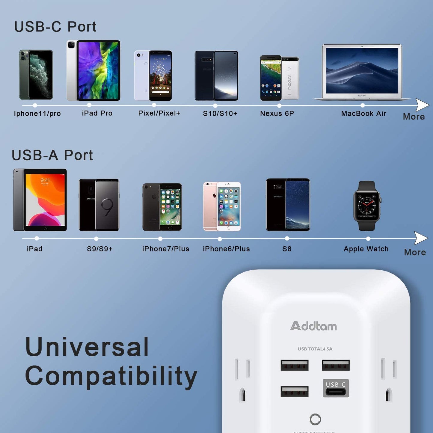 Surge Protector 5 Outlet Extender with 4 USB Charging Ports ( 1 USB C Outlet) 3 Sided 1800J Power Strip Multi Plug Outlets Wall Adapter for Home Travel Office